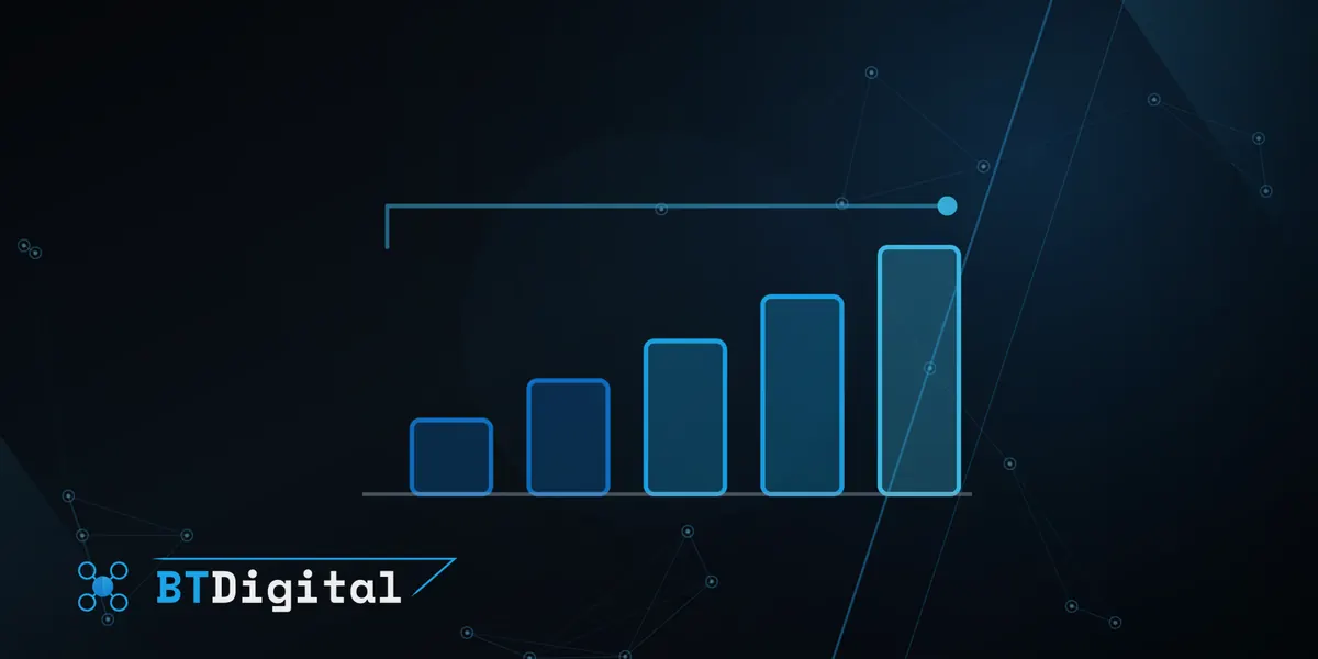 How Much Does a Custom Website, Web Application or Mobile App Cost?