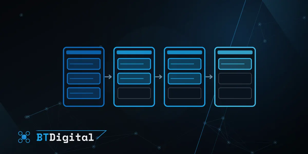 When Should a Business Introduce a CRM System?