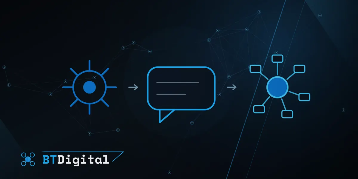 AI Chatbot, AI Agent or Traditional Automation – What Is the Difference?